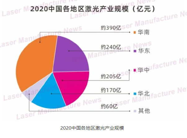 ÒÀÍм¤¹â¹¤Òµ´ø£¬ÈËÉú¾ÍÊDz©¼¤¹âÀäË®»úµÄÉú³¤ÏÖ×´